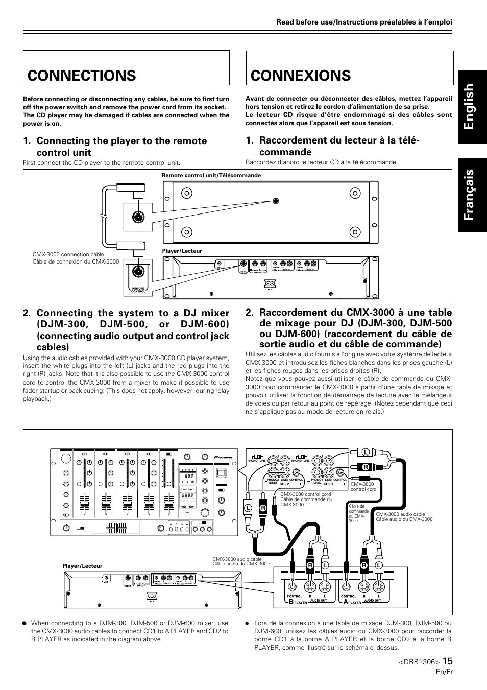 Connections, Connexions, Connections connexions | English français, Connecting the player to the remote control unit, Raccordement du lecteur à la télé- commande | Pioneer CMX-3000 User Manual | Page 15 / 100