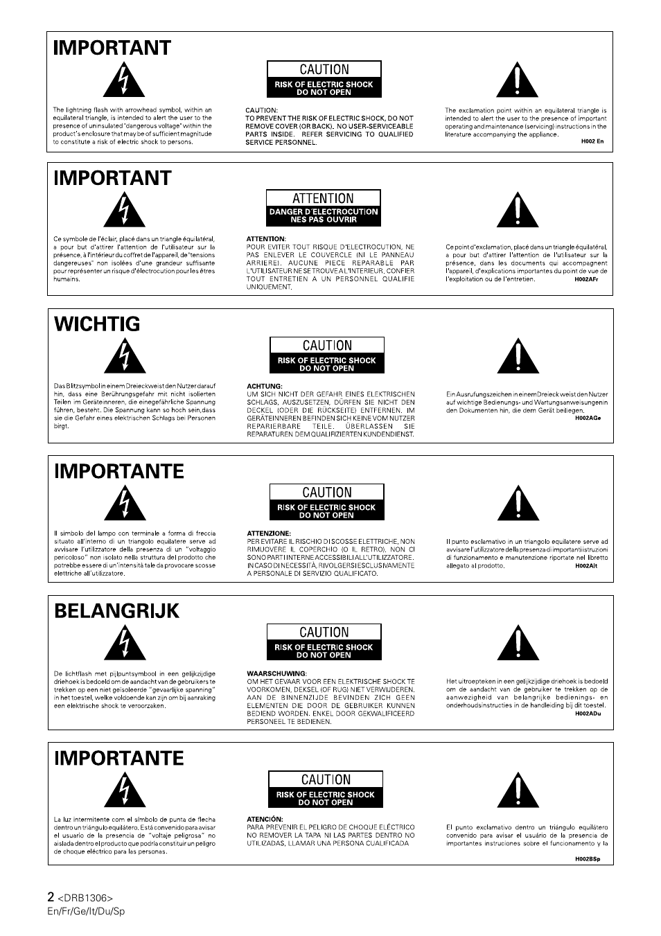 Pioneer CMX-3000 User Manual | Page 2 / 100