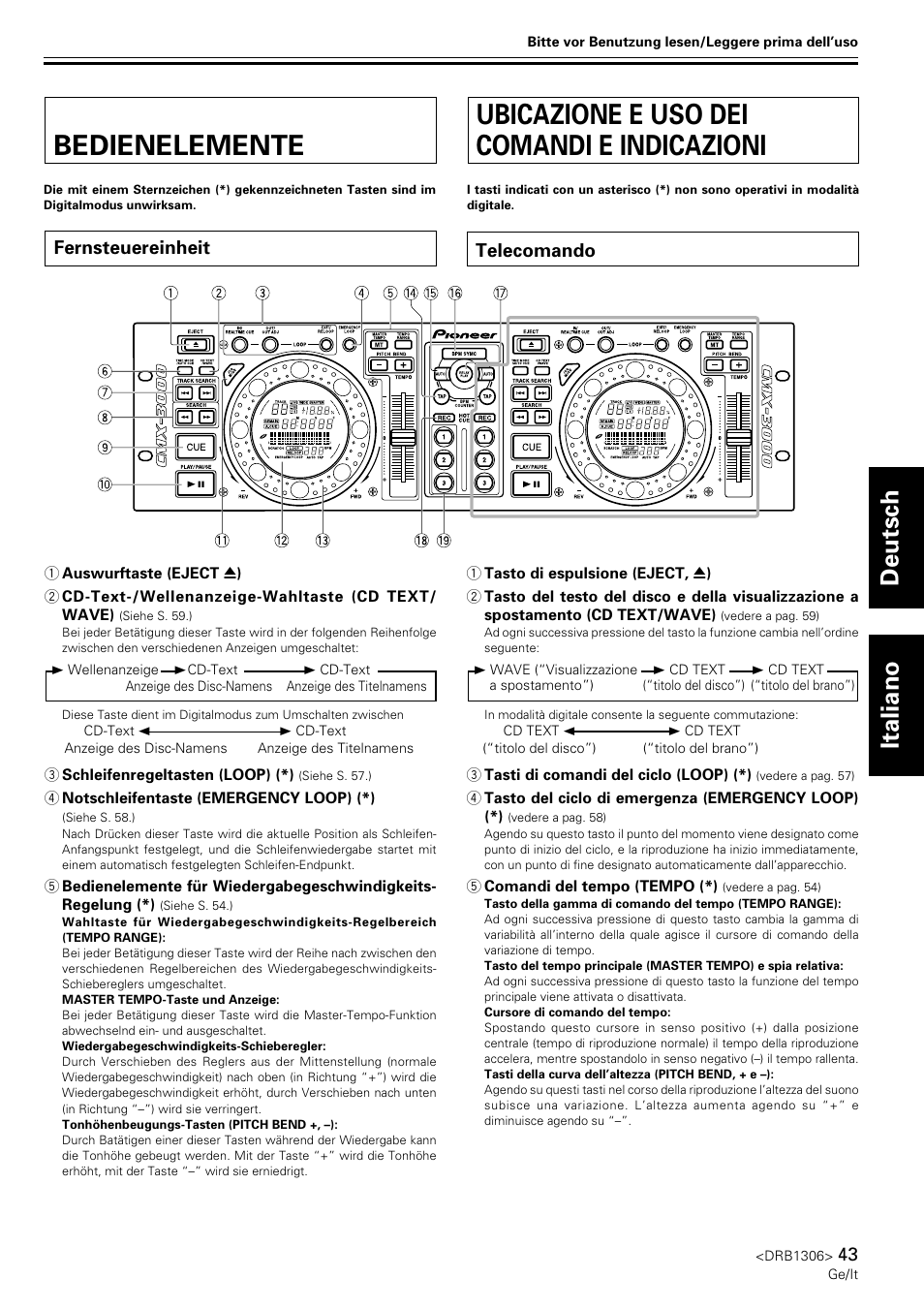 Bedienelemente, Fernsteuereinheit, Caratteristiche | Ubicazione e uso dei comandi e indicazioni, Telecomando, Deutsch italiano, Telecomando fernsteuereinheit | Pioneer CMX-3000 User Manual | Page 43 / 100