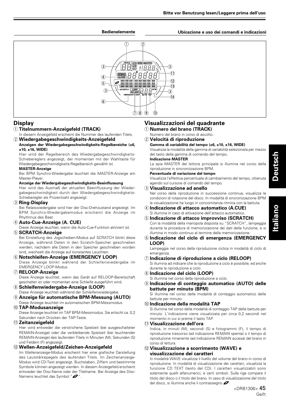 Deutsch italiano, Display, Visualizzazioni del quadrante | Pioneer CMX-3000 User Manual | Page 45 / 100