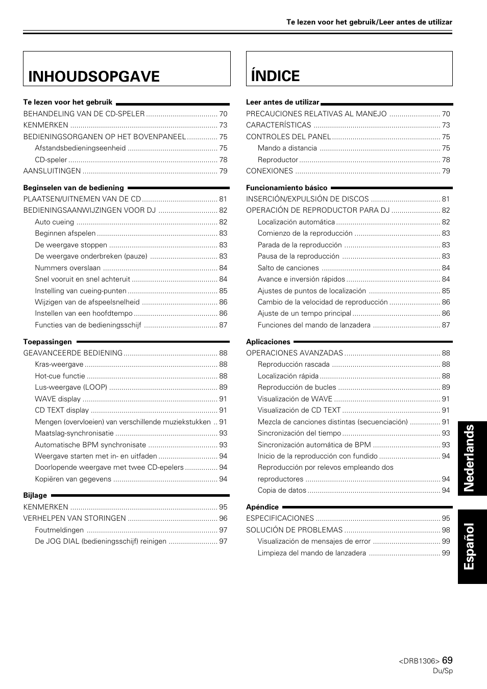 Inhoudsopgave índice, Nederlands español, Deutsch italiano | Pioneer CMX-3000 User Manual | Page 69 / 100