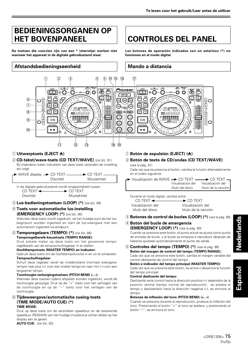 Bedieningsorganen op het bovenpaneel, Afstandsbedieningseenheid, Controles del panel | Mando a distancia, Nederlands español | Pioneer CMX-3000 User Manual | Page 75 / 100