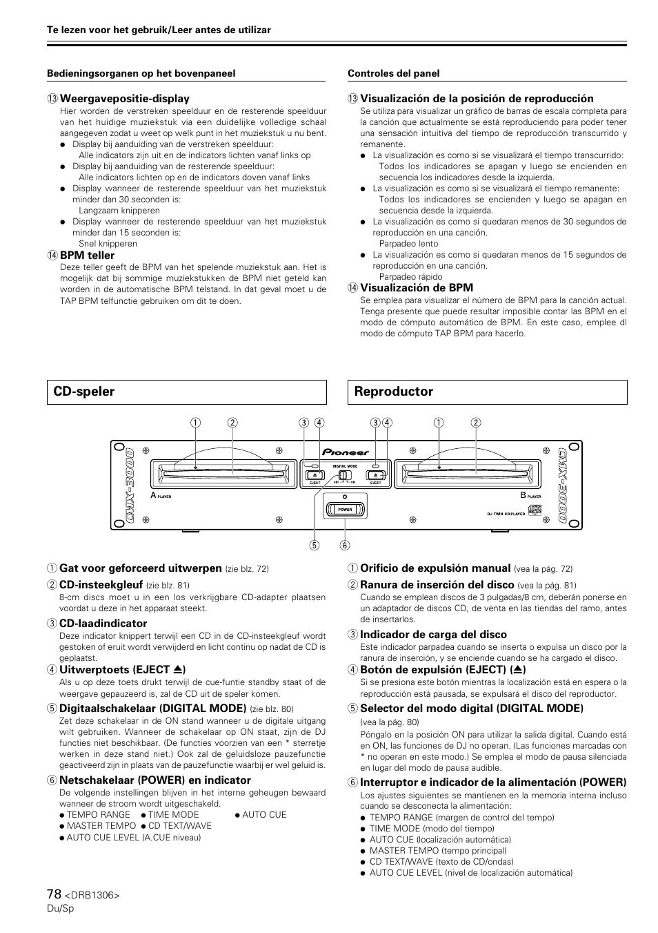 Cd-speler, Reproductor | Pioneer CMX-3000 User Manual | Page 78 / 100