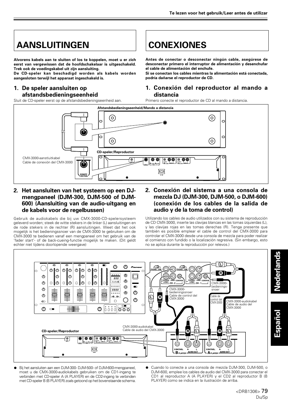 Aansluitingen, Conexiones, Aansluitingen conexiones | Nederlands español, De speler aansluiten op afstandsbedieningseenheid, Conexión del reproductor al mando a distancia | Pioneer CMX-3000 User Manual | Page 79 / 100