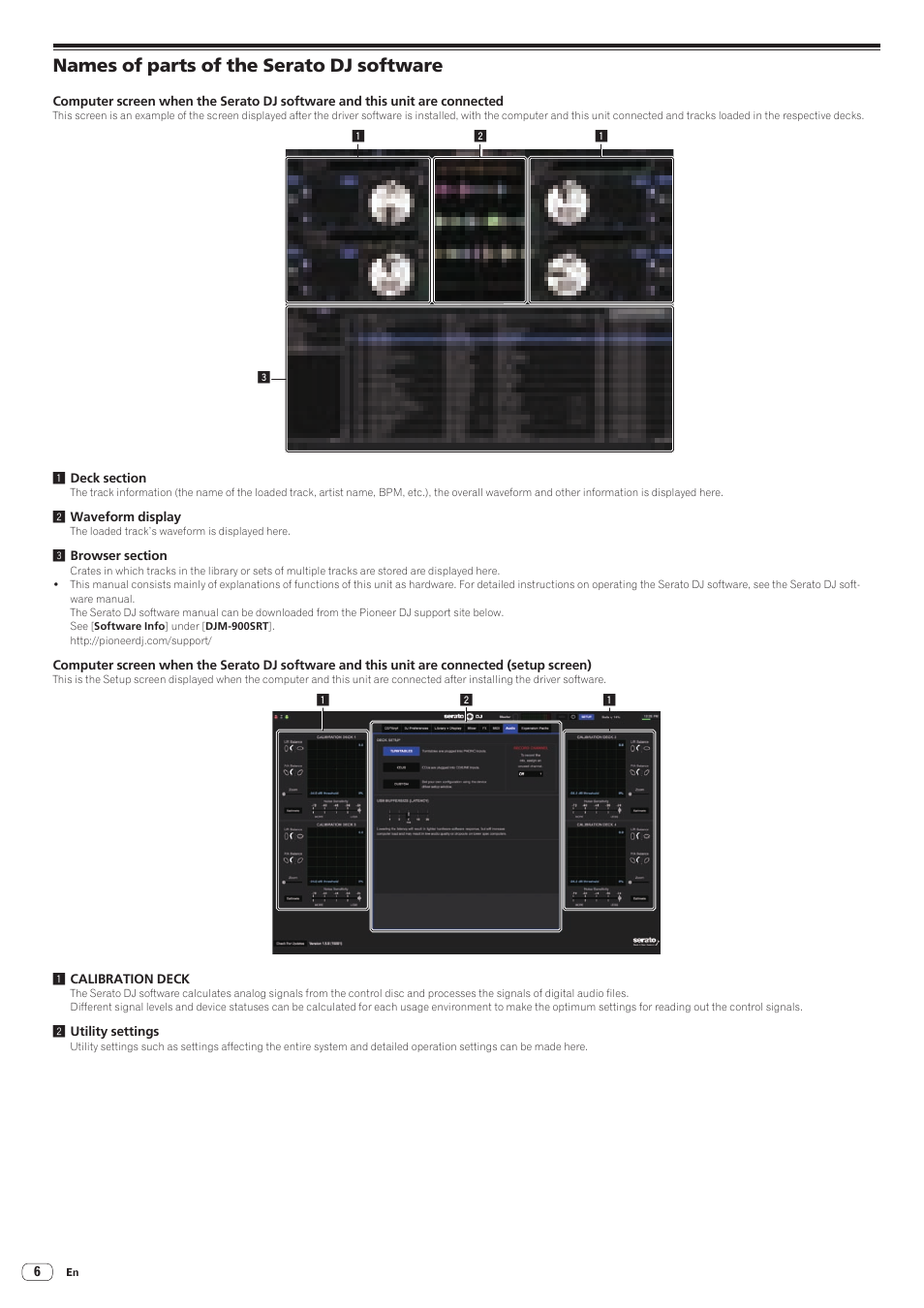 Names of parts of the serato dj software | Pioneer DJM-900SRT User Manual | Page 6 / 11