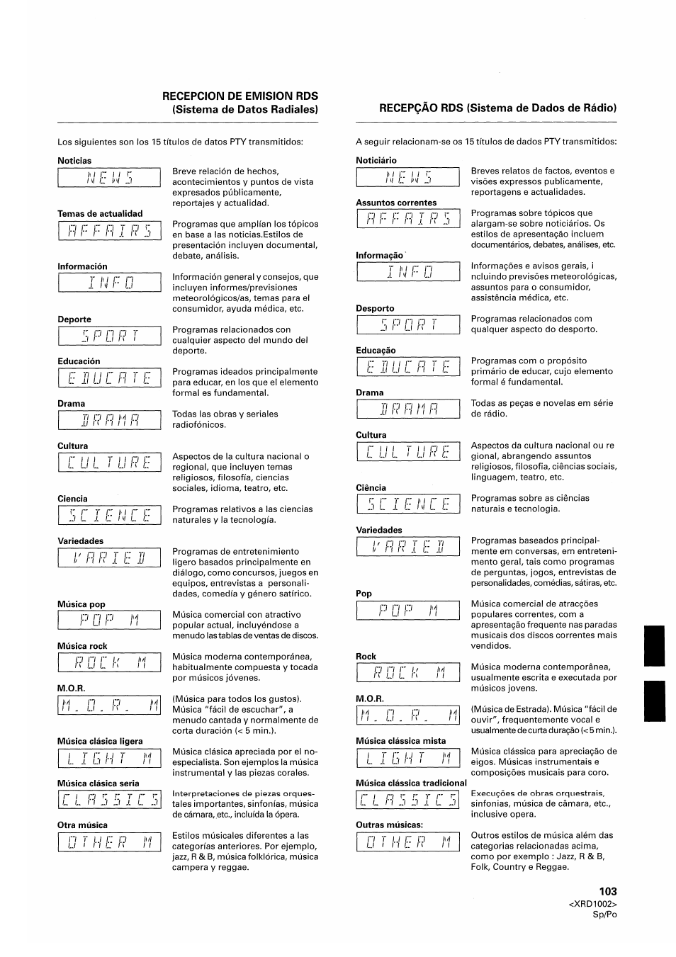 R 11 i r | Pioneer SX-209RDS User Manual | Page 103 / 130