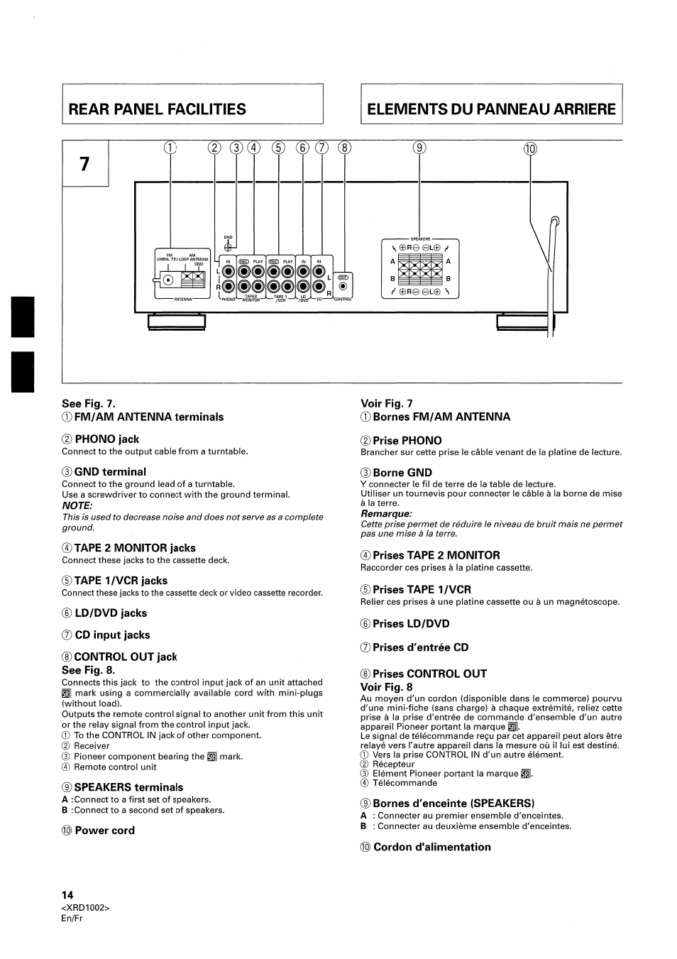 Pioneer SX-209RDS User Manual | Page 14 / 130