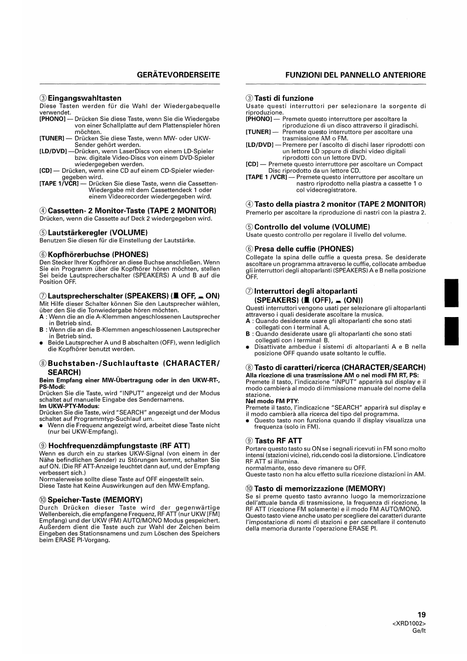 3) eingangswahltasten, Cassetten- 2 monitor-taste (tape 2 monitor), D lautstärkeregler (volume) | Kopfhörerbuchse (phones), Lautsprecherschalter (speakers) (m off, _ on), Buchstaben-zsuchlauftaste (character/ search), 9) hochfrequenzdämpfungstaste (rf att), Speicher-taste (memory), Tasti di funzione, Tasto della piastra 2 monitor (tape 2 monitor) | Pioneer SX-209RDS User Manual | Page 19 / 130