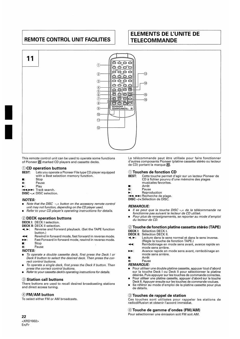 0cd operation buttons, Deck operation buttons, D station call buttons | Fm/am button, Touches de fonction cd, Touche de fonction platine cassette stéréo (tape), Touches de rappel de station, Touche de gamme d'ondes (fm/am), Elements de l'unite de telecommande | Pioneer SX-209RDS User Manual | Page 22 / 130