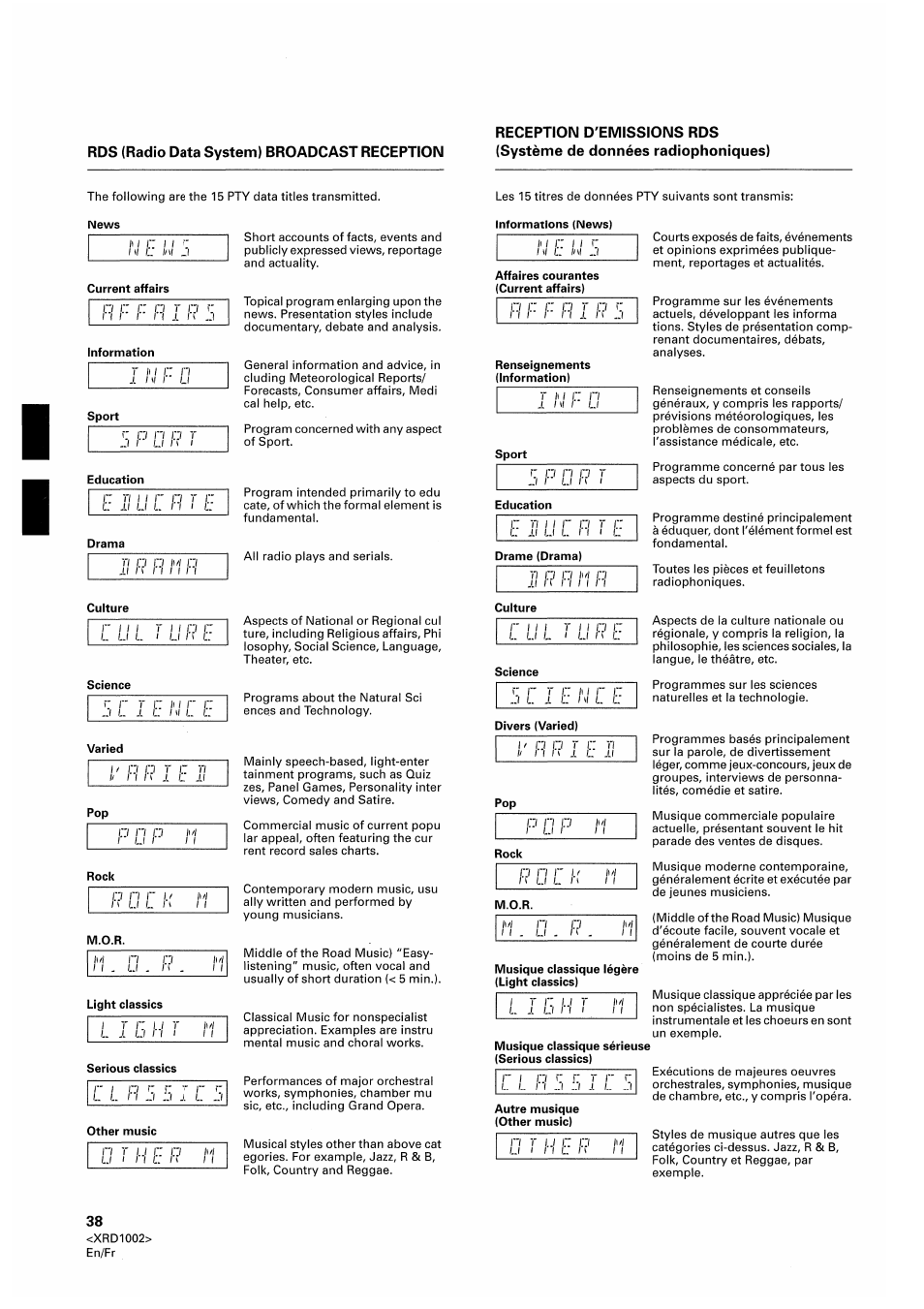 Pioneer SX-209RDS User Manual | Page 38 / 130