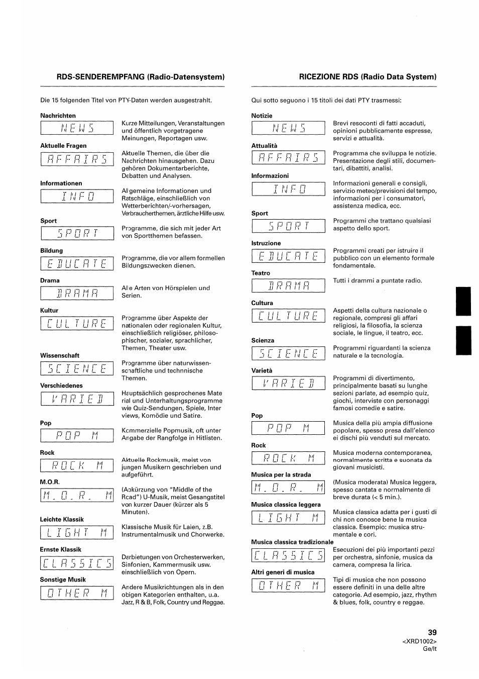 Pioneer SX-209RDS User Manual | Page 39 / 130
