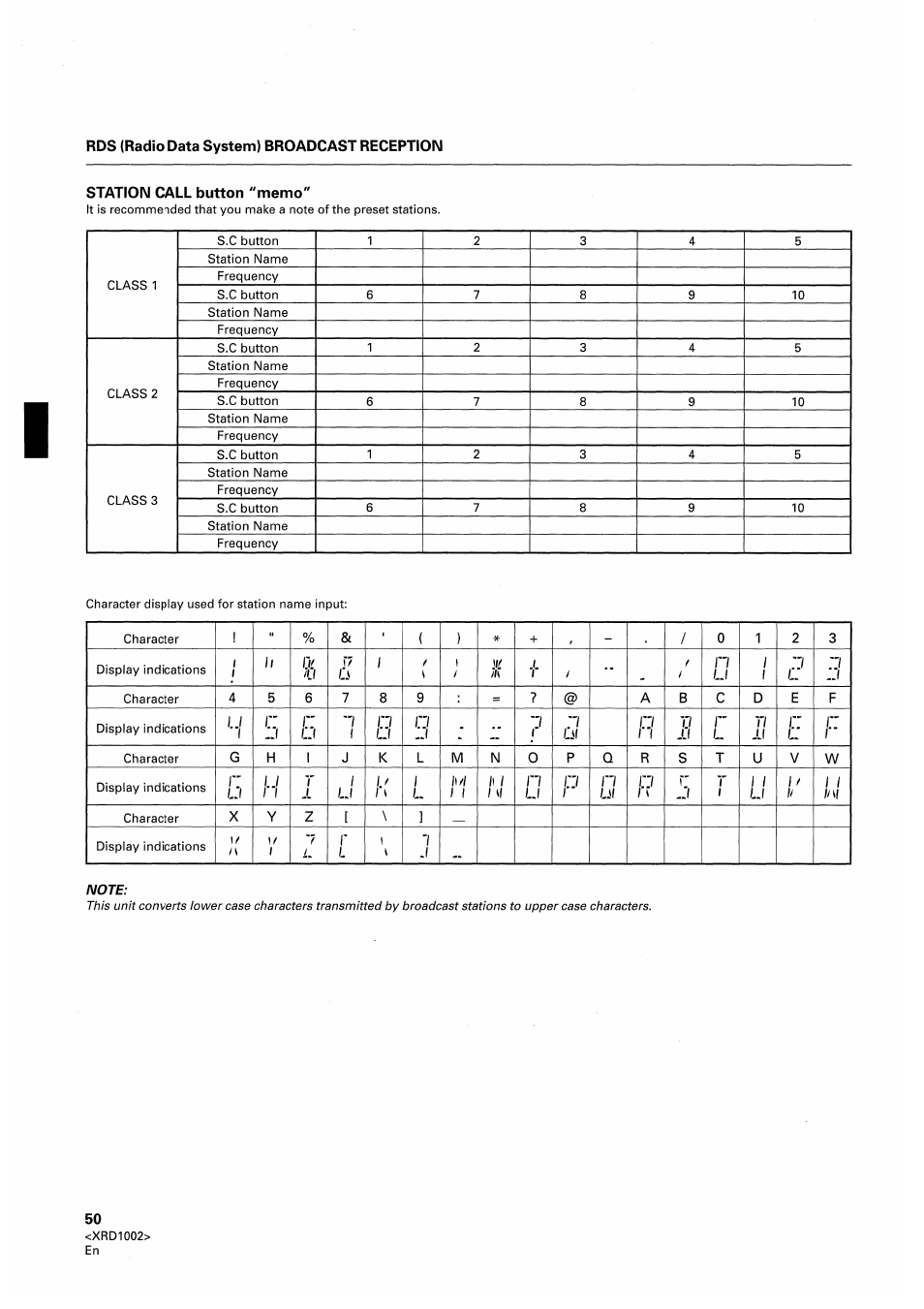 Station call button "memo | Pioneer SX-209RDS User Manual | Page 50 / 130
