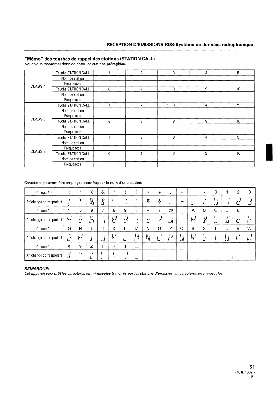 1 1 i / \ i | Pioneer SX-209RDS User Manual | Page 51 / 130