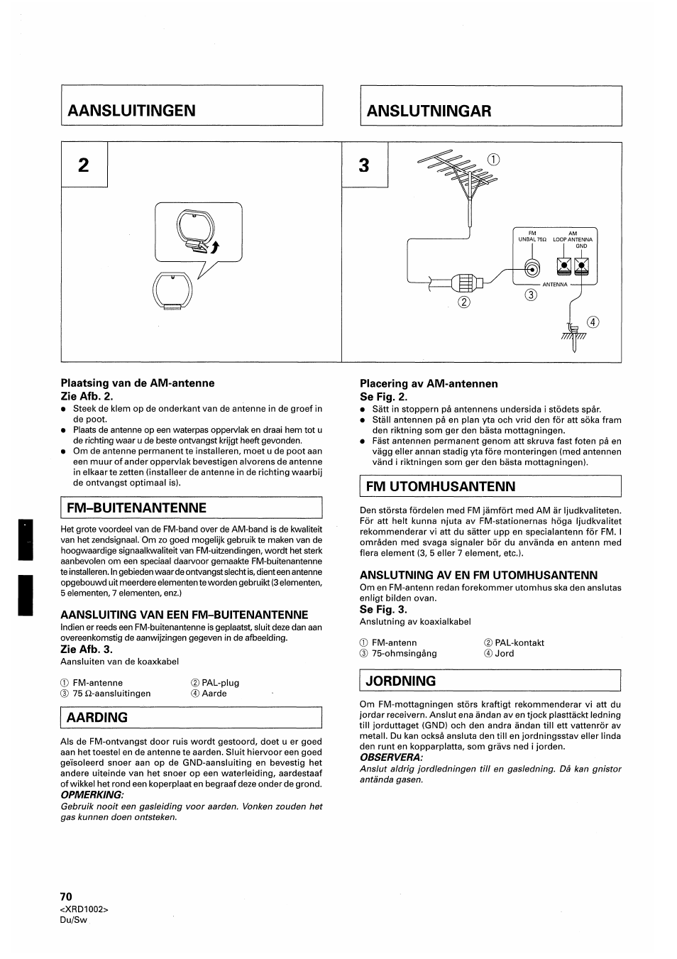 Plaatsing van de am-antenne zie afb. 2, Aansluiting van een fm-buitenantenne, Zie afb. 3 | Aarding, Placering av am-antennen, Se fig. 2, Anslutning av en fm utomhusantenn, Se fig. 3, Jordning | Pioneer SX-209RDS User Manual | Page 70 / 130