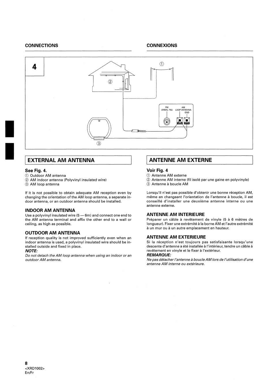 External am antenna, See fig. 4, Indoor am antenna | Outdoor am antenna, Antenne am externe, Voir fig. 4, Antenne am interieure, Antenne am exterieure | Pioneer SX-209RDS User Manual | Page 8 / 130