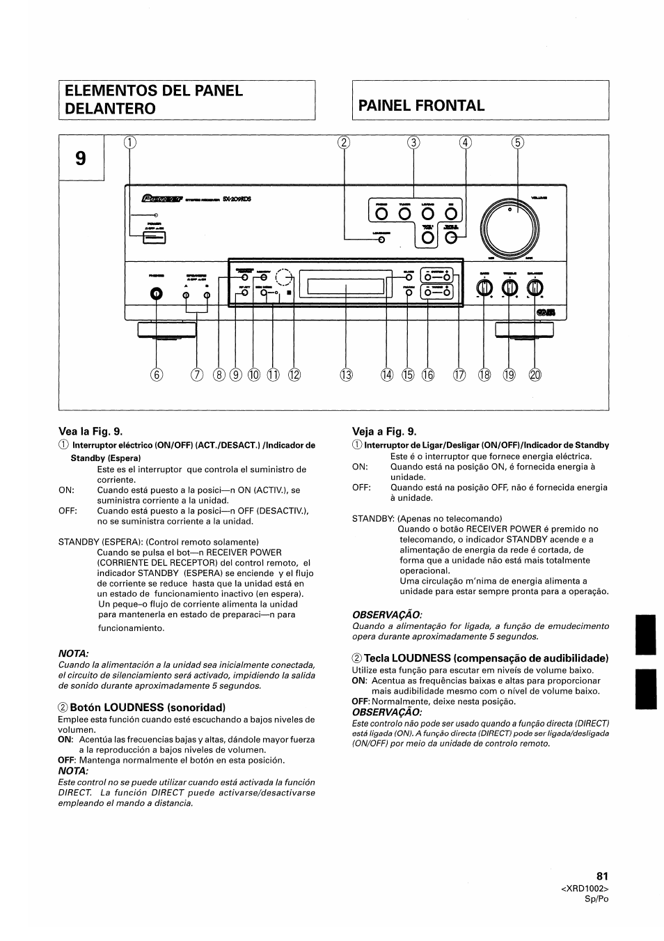 Vea la fig. 9, Botón loudness (sonoridad), Veja a fig. 9 | Tecla loudness (compensagáo deaudibilidade) | Pioneer SX-209RDS User Manual | Page 81 / 130