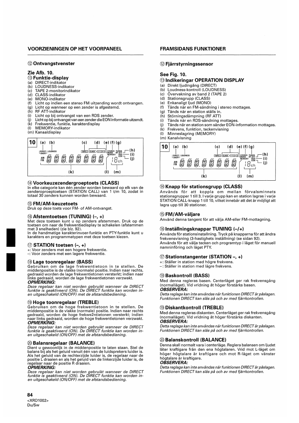 Ontvangstvenster, Zie afb. 10, Funktie-display | Voorkeuzezendergroeptoets (class), Fm/am-keuzetoets, Afstemtoetsen (tuning) (-, +), Station toetsen (-, +), Lage toonregelaar (bass), Hoge toonregelaar (treble), Balansregelaar (balance) | Pioneer SX-209RDS User Manual | Page 84 / 130