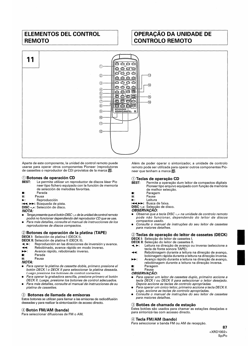 0 botones de operación cd, Botones de operación de la platina (tape), Botones de llamada de emisoras | Botón fm/am (banda), 0 teclas de operagao cd, Teclas de operagáo do leitor de cassetes (deck), Botóos de chamada de esta9§o, Tecla fm/am (bando) | Pioneer SX-209RDS User Manual | Page 87 / 130