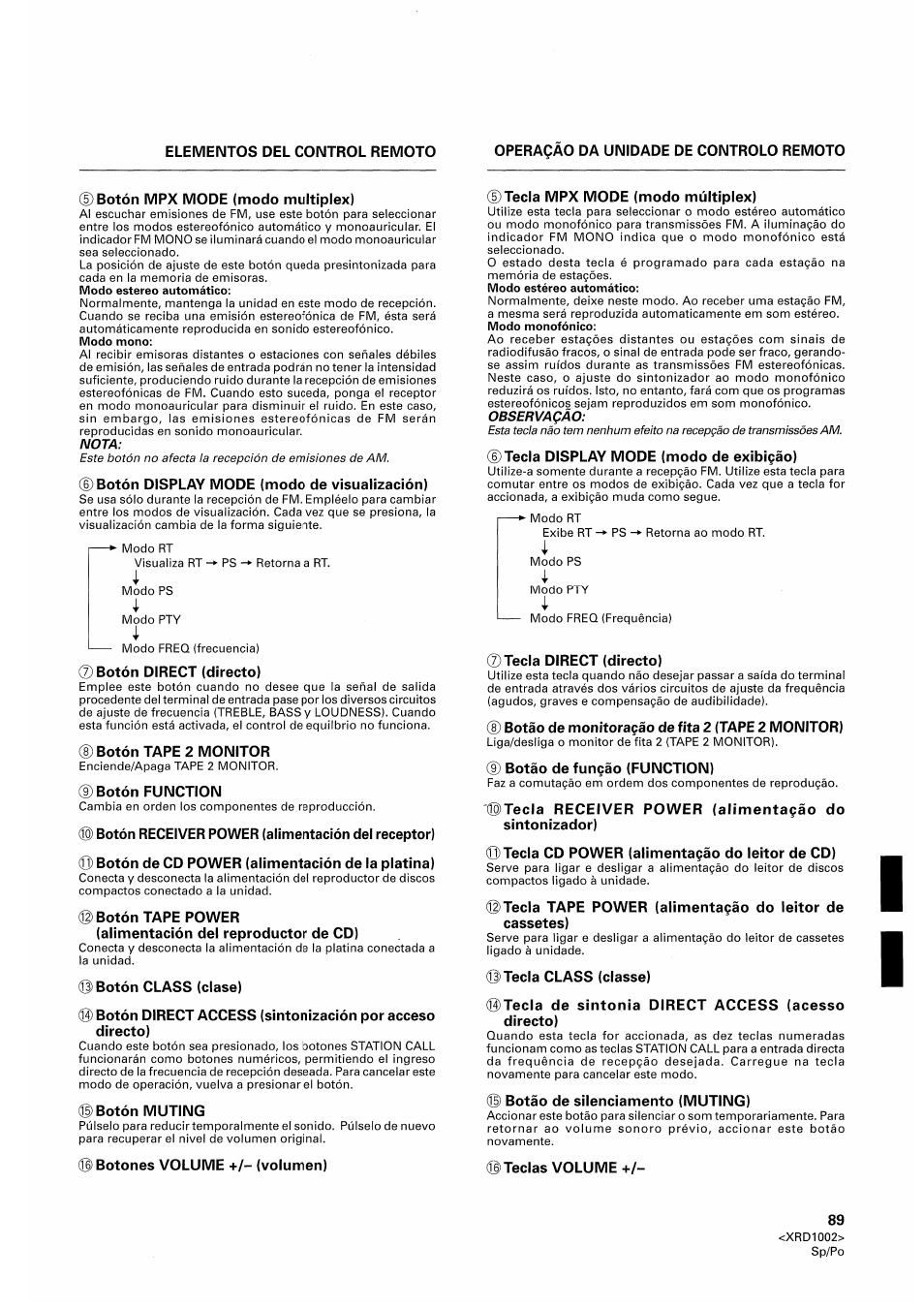 Pioneer SX-209RDS User Manual | Page 89 / 130