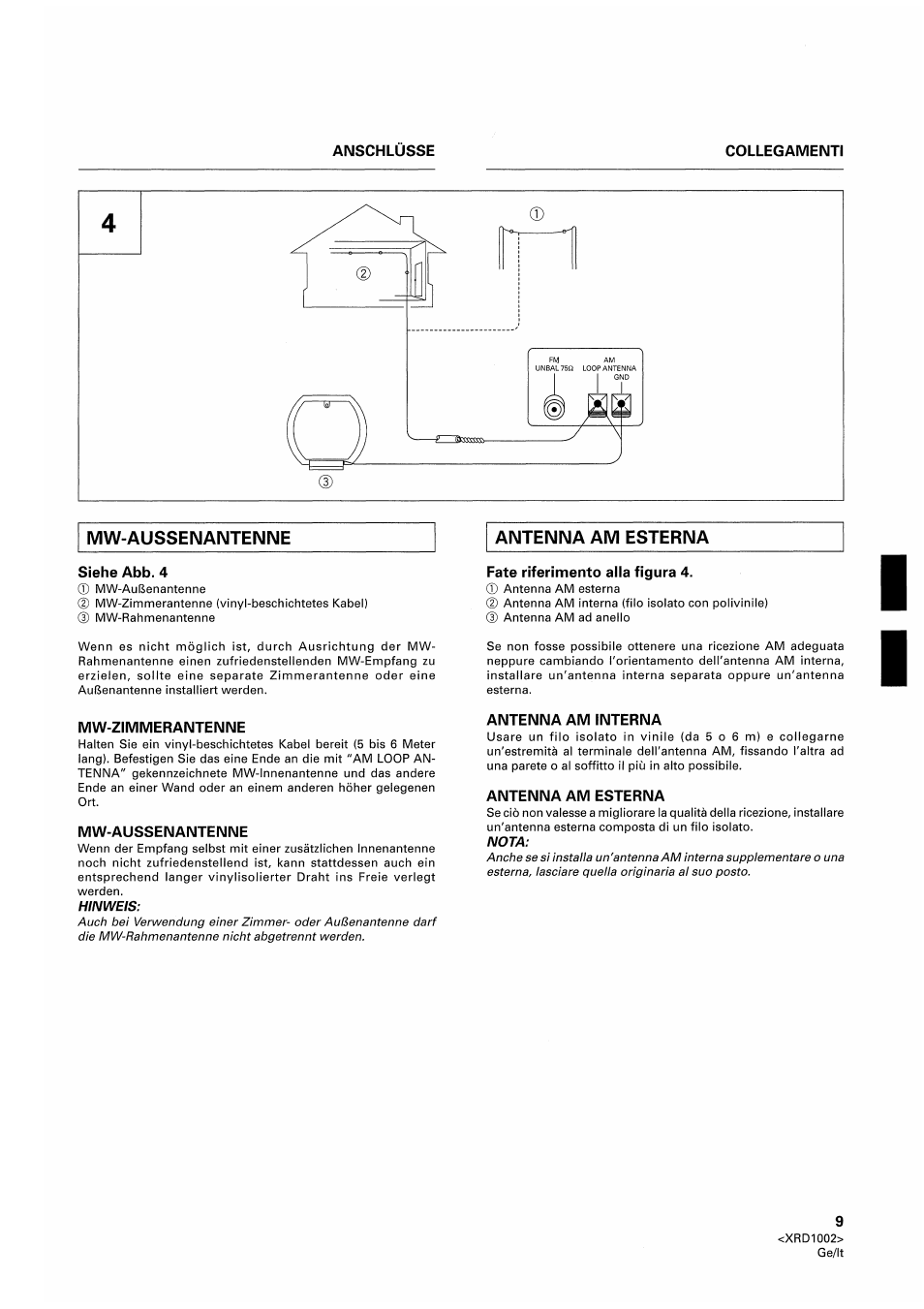 Mw-aussenantenne, Siehe abb. 4, Antenna am esterna | Fate riferimento alla figura 4, Mw-zimmerantenne, Antenna am interna | Pioneer SX-209RDS User Manual | Page 9 / 130
