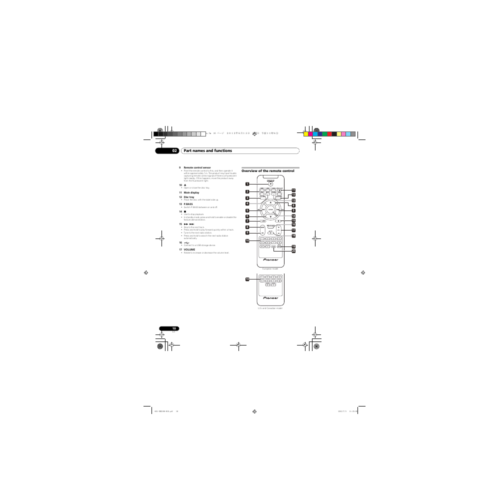 Overview of the remote control | Pioneer X-EM21 User Manual | Page 10 / 76