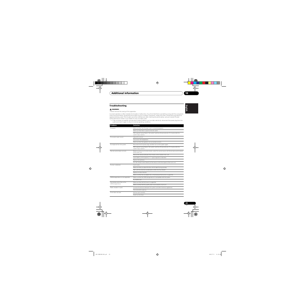Troubleshooting, Additional information 10 | Pioneer X-EM21 User Manual | Page 23 / 76