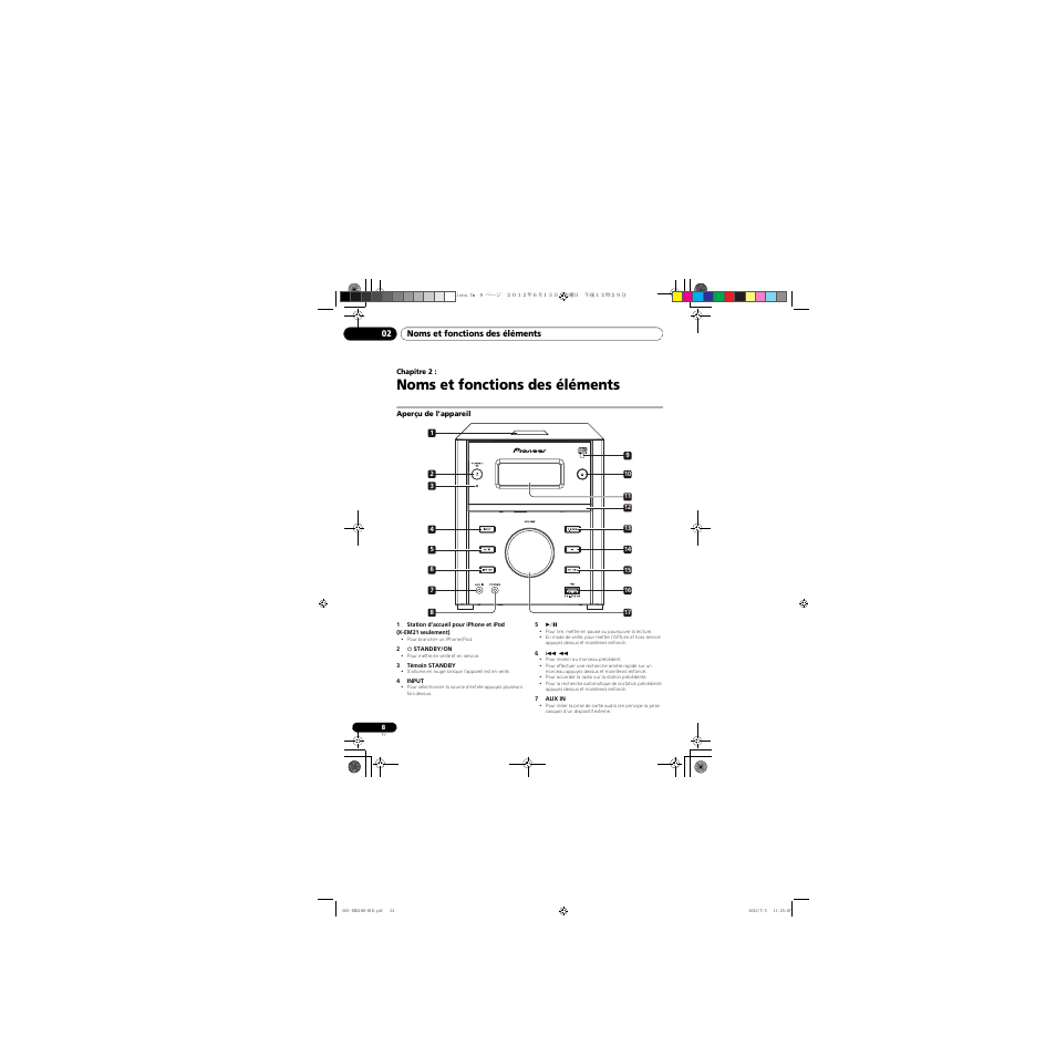 02 noms et fonctions des éléments, Aperçu de l’appareil, Noms et fonctions des éléments | Pioneer X-EM21 User Manual | Page 34 / 76