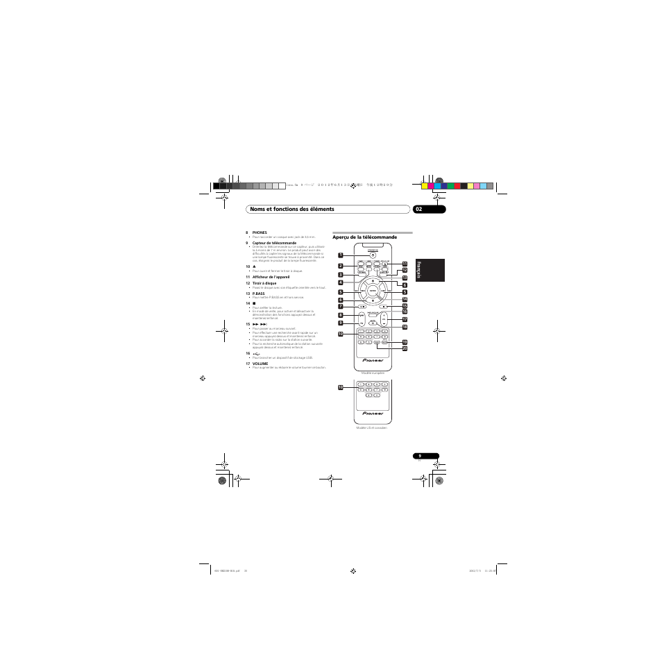 Aperçu de la télécommande | Pioneer X-EM21 User Manual | Page 35 / 76