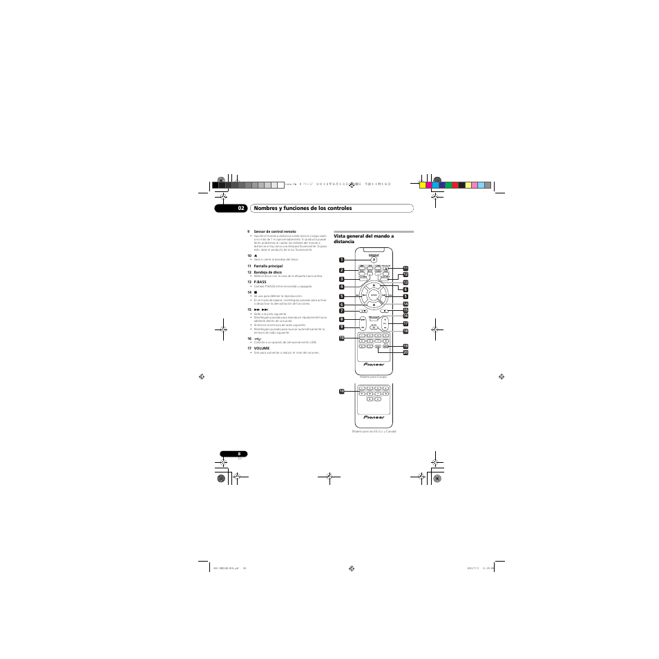 Vista general del mando a distancia | Pioneer X-EM21 User Manual | Page 58 / 76