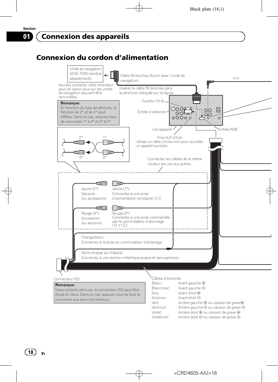 Connexion du cordon d ’alimentation, 01 connexion des appareils | Pioneer AVH-8400BT User Manual | Page 18 / 88