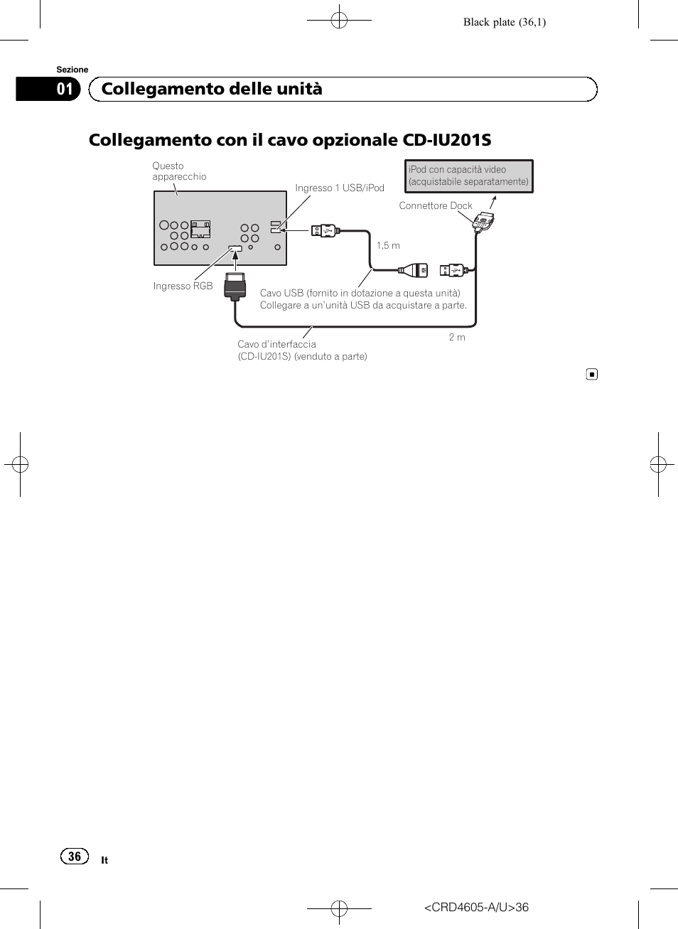 Collegamento con il cavo opzionale cd-iu201s, 01 collegamento delle unità | Pioneer AVH-8400BT User Manual | Page 36 / 88
