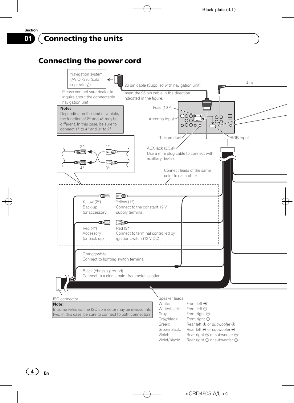 Connecting the power cord, 01 connecting the units | Pioneer AVH-8400BT User Manual | Page 4 / 88