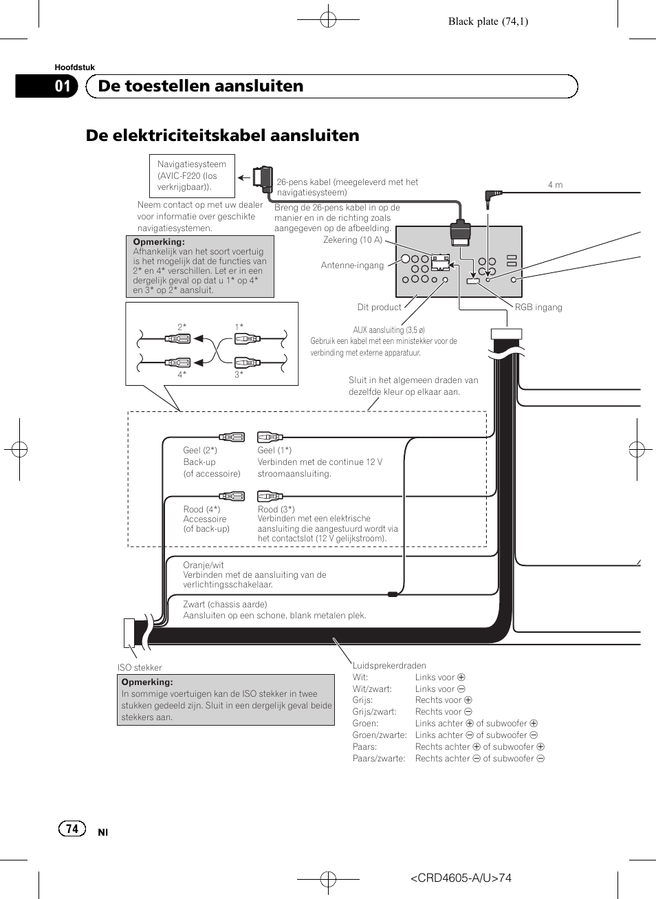 De elektriciteitskabel aansluiten, 01 de toestellen aansluiten | Pioneer AVH-8400BT User Manual | Page 74 / 88