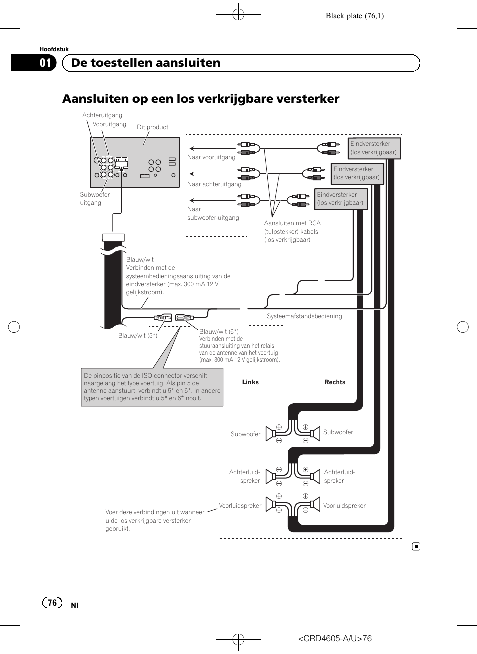 Aansluiten op een los verkrijgbare versterker, 01 de toestellen aansluiten | Pioneer AVH-8400BT User Manual | Page 76 / 88