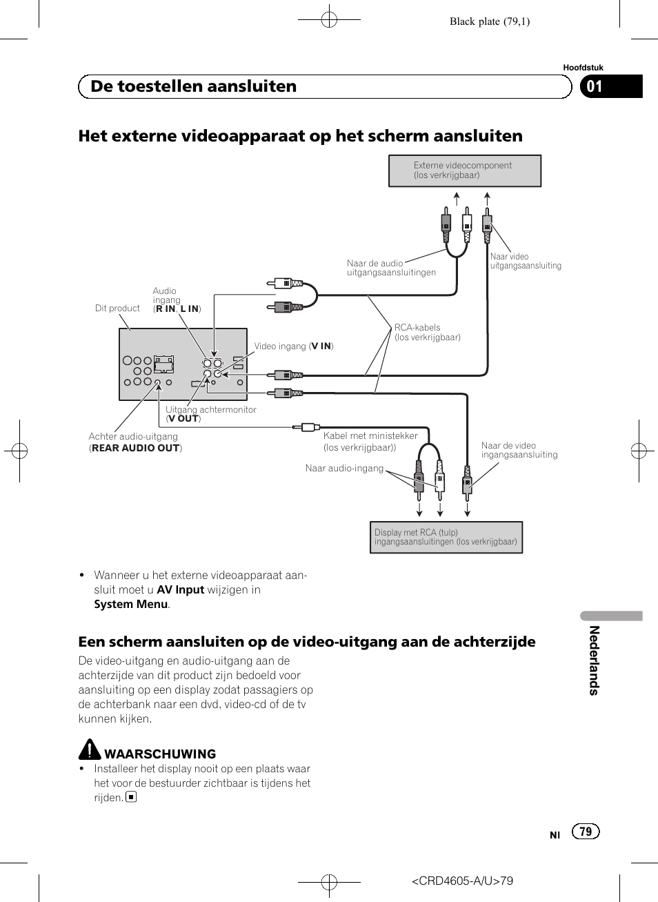 Het externe videoapparaat op het scherm aansluiten, 01 de toestellen aansluiten | Pioneer AVH-8400BT User Manual | Page 79 / 88