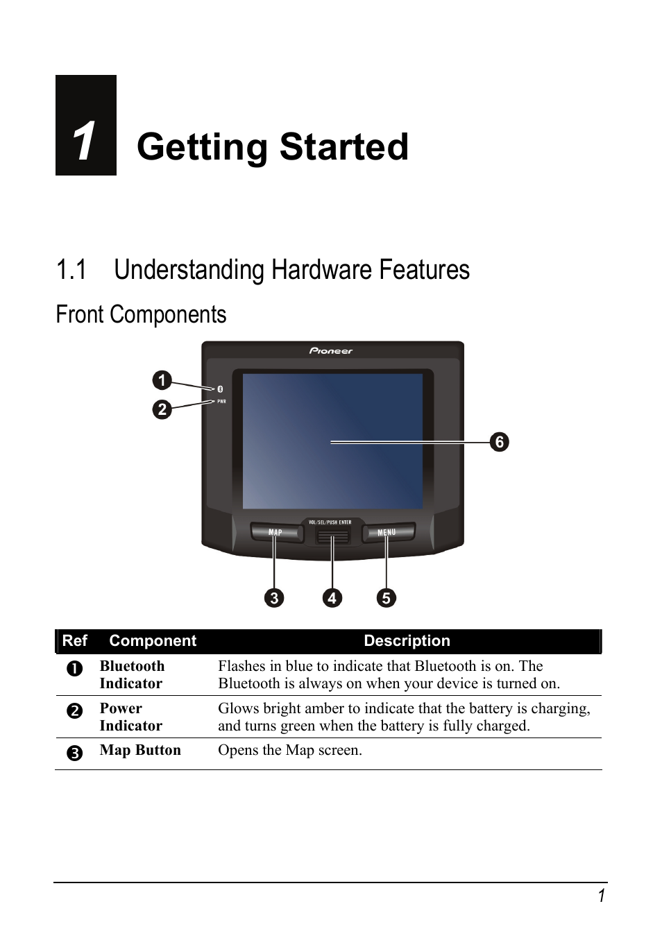 1 getting started, 1 understanding hardware features, Front components | Getting started, Understanding hardware features | Pioneer AVIC-S1 User Manual | Page 7 / 28