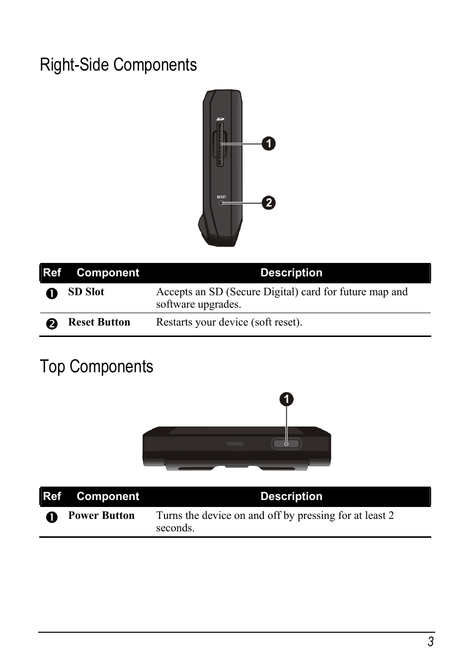 Right-side components, Top components | Pioneer AVIC-S1 User Manual | Page 9 / 28