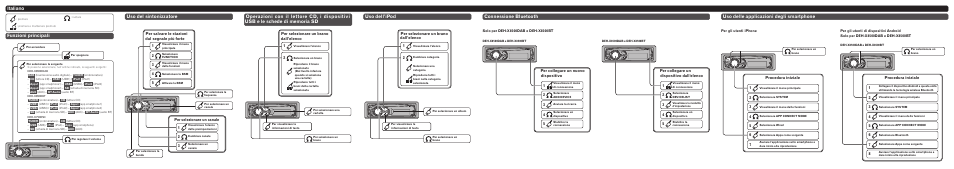 Uso del sintonizzatore funzioni principali, Connessione bluetooth, Uso delle applicazioni degli smartphone | Per salvare le stazioni dal segnale più forte, Per selezionare un canale, Per selezionare un brano dall’elenco, Per collegare un nuovo dispositivo, Per collegare un dispositivo dall'elenco 3, Procedura iniziale | Pioneer DEH-X7500SD User Manual | Page 4 / 8