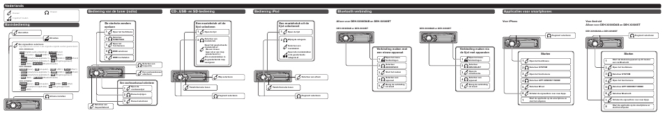 Bediening van de tuner (radio) basisbediening, Bluetooth verbinding, Applicaties voor smartphones | Een muziekstuk uit de lijst selecterent, Een muziekstuk uit de lijst selecteren, Verbinding maken met een nieuw apparaat, Verbinding maken via de lijst met apparaten, Starten | Pioneer DEH-X7500SD User Manual | Page 7 / 8