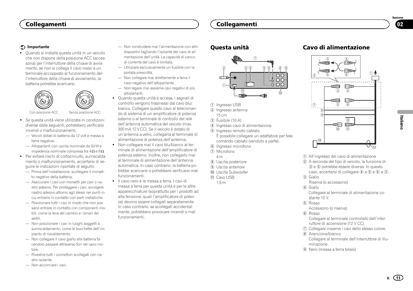 Questa unità, Cavo di alimentazione, Collegamenti | Pioneer DEH-6400BT User Manual | Page 11 / 32