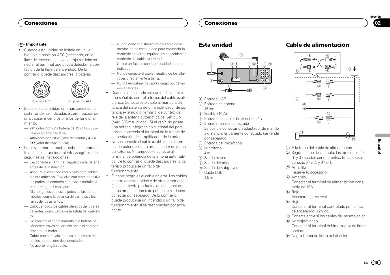 Esta unidad, Cable de alimentación, Conexiones | Pioneer DEH-6400BT User Manual | Page 15 / 32