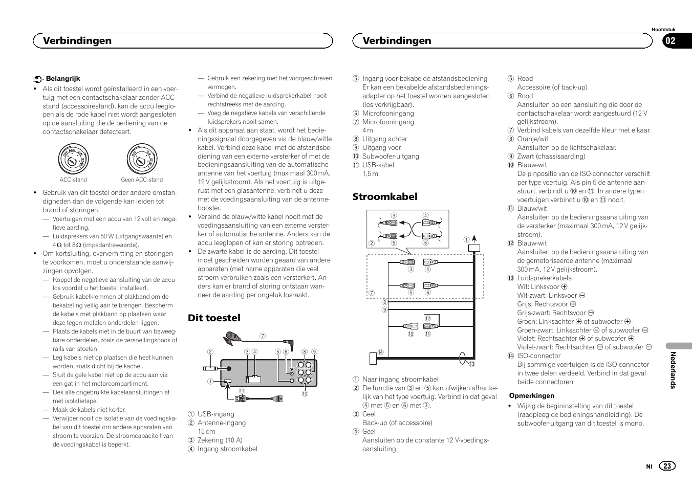 Dit toestel, Stroomkabel, Verbindingen | Pioneer DEH-6400BT User Manual | Page 23 / 32