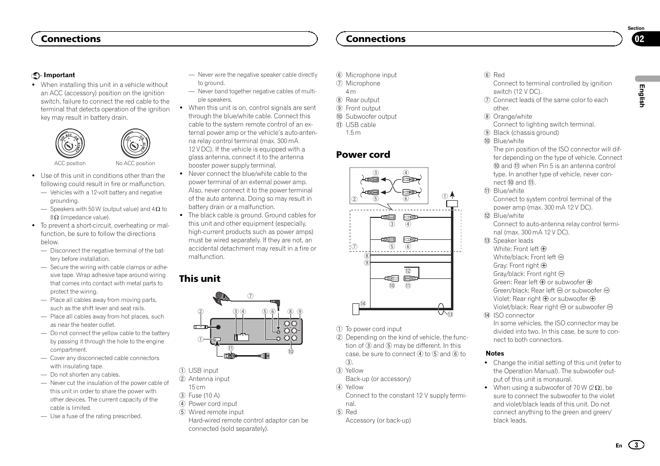 This unit, Power cord, Connections | Pioneer DEH-6400BT User Manual | Page 3 / 32