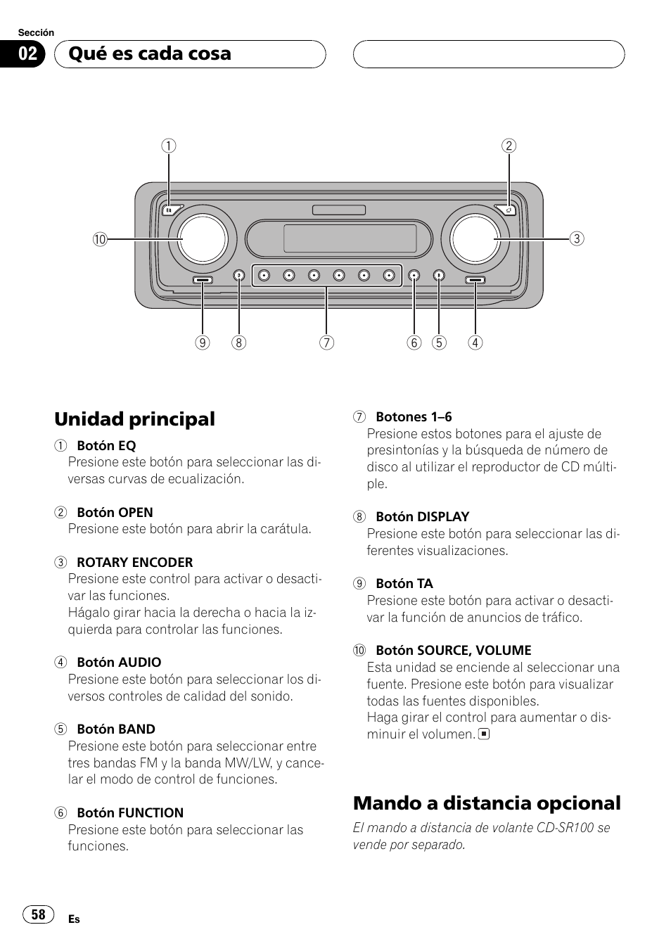 Qué es cada cosa, Unidad principal 58, Mando a distancia opcional 58 | Unidad principal, Mando a distancia opcional | Pioneer DEH-P77MP User Manual | Page 58 / 112