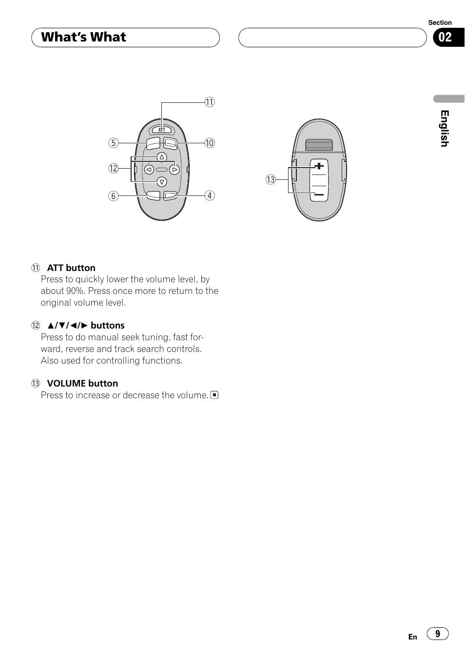 Whats what | Pioneer DEH-P77MP User Manual | Page 9 / 112