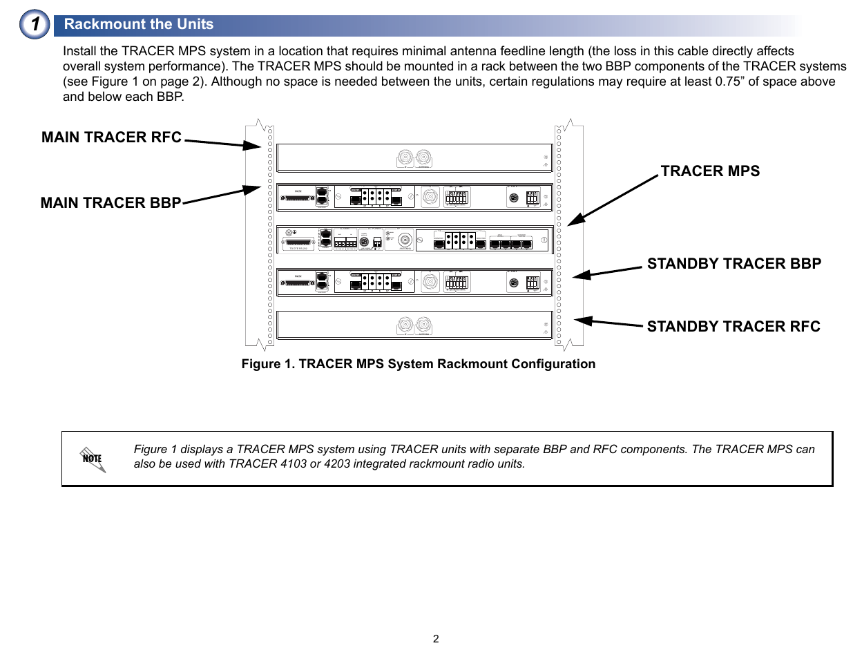 Rackmount the units, Main standby out no com nc mn com sb in, T1b t1a main tracer standby tracer | ADTRAN TRACER Protection Switch User Manual | Page 2 / 9