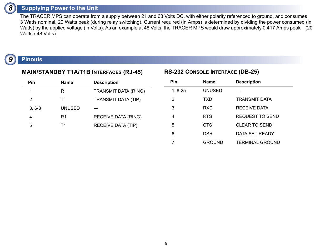 ADTRAN TRACER Protection Switch User Manual | Page 9 / 9