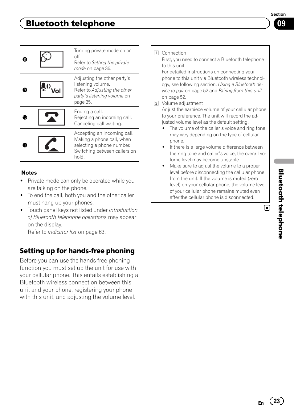 Setting up for hands-free phoning, Bluetooth telephone | Pioneer AVH-3400DVD User Manual | Page 23 / 76