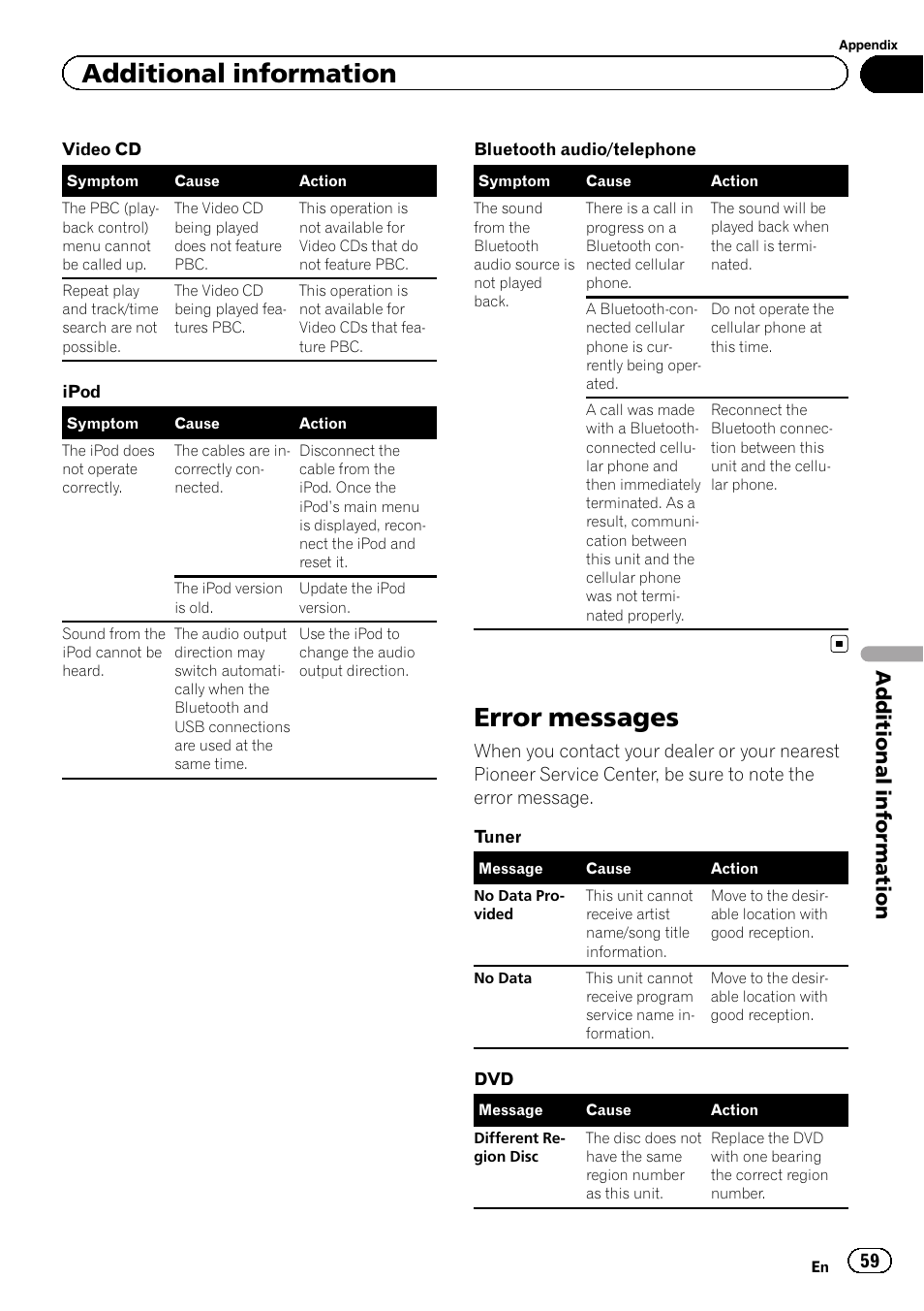 Error messages, Additional information | Pioneer AVH-3400DVD User Manual | Page 59 / 76