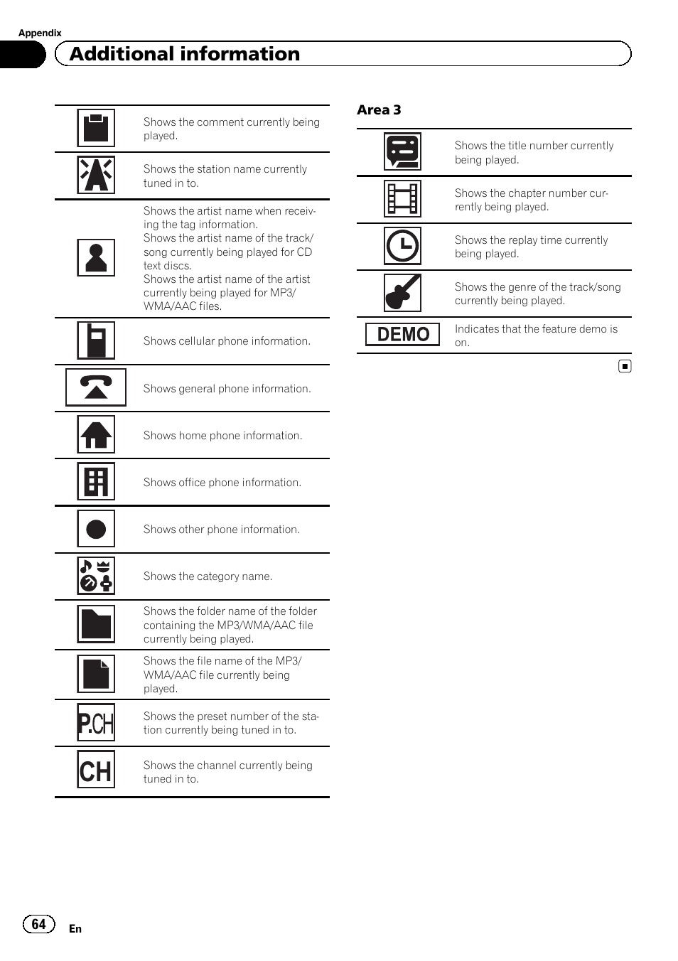 Additional information | Pioneer AVH-3400DVD User Manual | Page 64 / 76